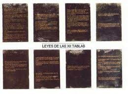 La ley de las XII tablas