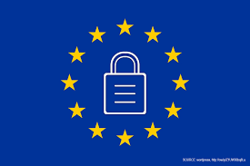 proclamacion de la Directiva 95/46/CE para la proteccion de datos personales de personas fisicas.