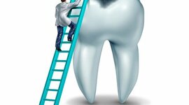 Timeline: Línea de tiempo de la odontología restauradora actual