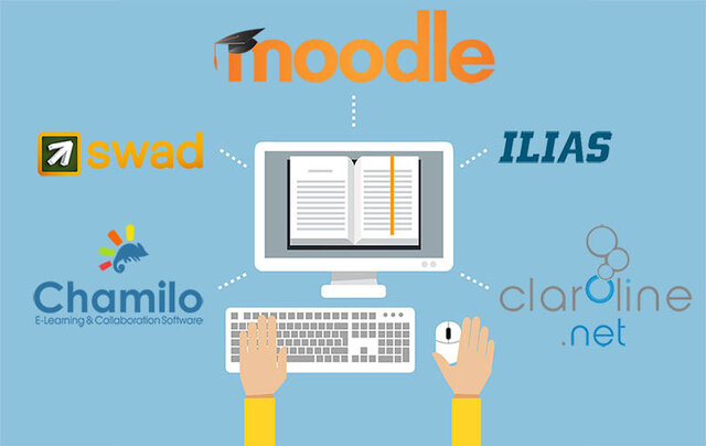 Plataformas y aulas virtuales