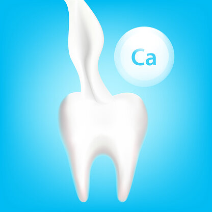 Fosfato de Calcio Amorfo FCA