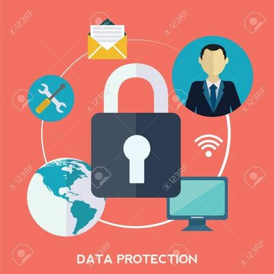 Timeline: EVOLUCIÓN DE LA PROTECCIÓN DE DATOS PERSONALES