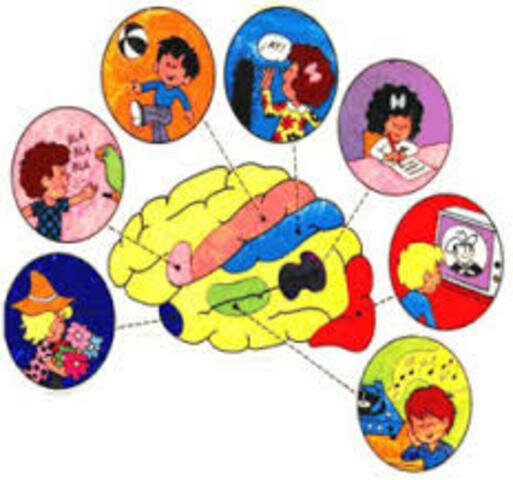 Niño como ser biológico y social