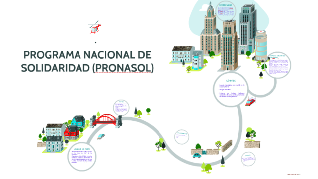 Programa Nacional de Solidaridad (PRONASOL)