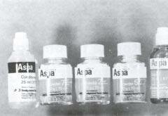 Cemento de Ionómero de vidrio