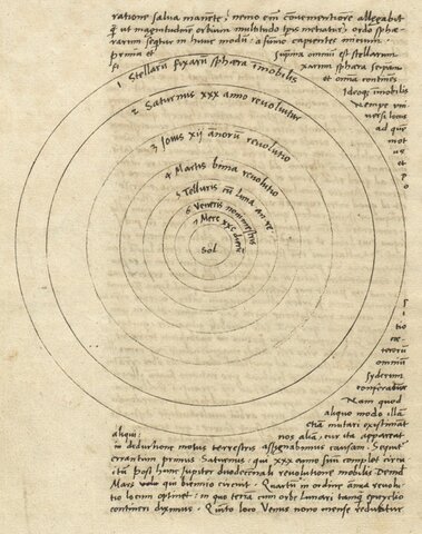 Avance científico:  Teoría Heliocéntrica   -   Nicolas Copérnico