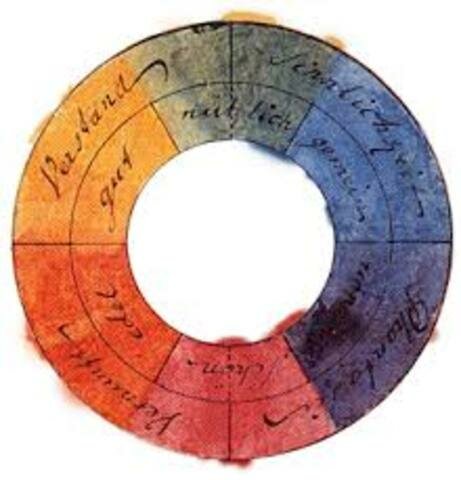 Goethe