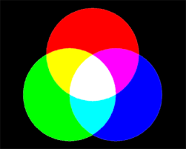 Teoria del color Helmholzt
