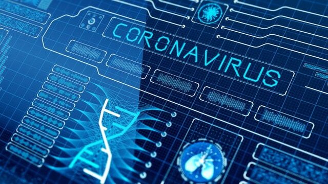 Covid-19 y la inteligencia artificial