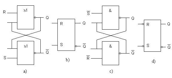 Circuito biestable - W.H. Eccles y F.W. Jordan.