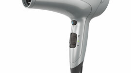 Timeline: De Cristian Camilo Escobar Martinez 801 Historia del secador del pelo