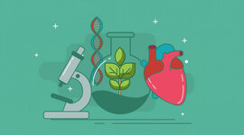 Timeline: Desarrollo de la Biología como ciencia