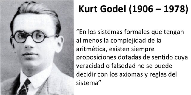 Teoremas de incompletitud de Gödel