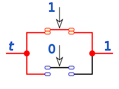 Teoría de los interruptores eléctricos