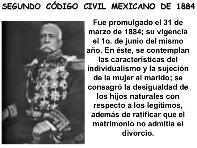 Código Civil de 1884