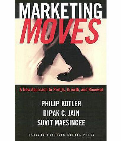 obra Marketing moves