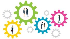 Timeline: BPM - La gestión de procesos de negocio