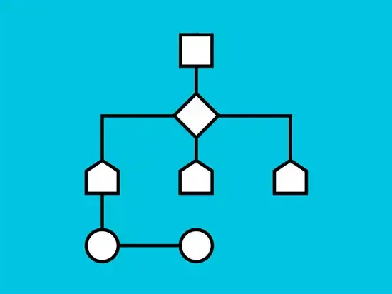 Turing Abre el Panorama con 2 Conceptos