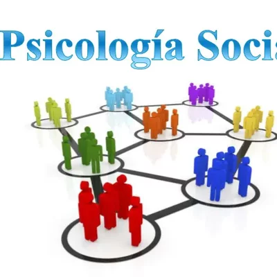 Timeline: Enfoque Cronológico Psicología Social