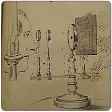 EVOLUCION DEL OFTALMOSCOPIO