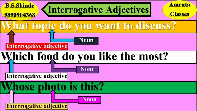 INTERROGATIVE ADJECTIVES