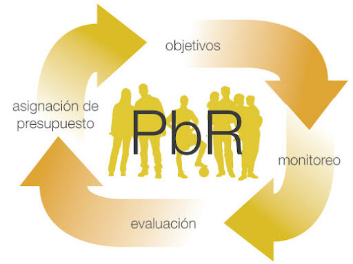 Reforma constitucional generaliza PbR a gobiernos locales