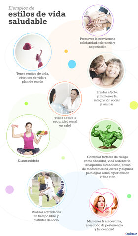 ¿Qué ejemplos de Estilos de Vida existen?