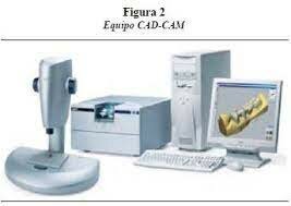 Cerec 2 (Segunda generacion)