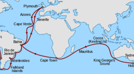 Timeline: Phil 202 - Darwin 1809 - 1882