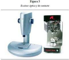 Cerec 3 (Tercera generación)