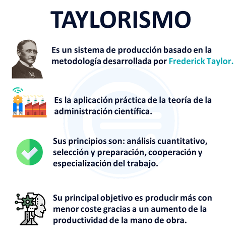 TAYLORISMO