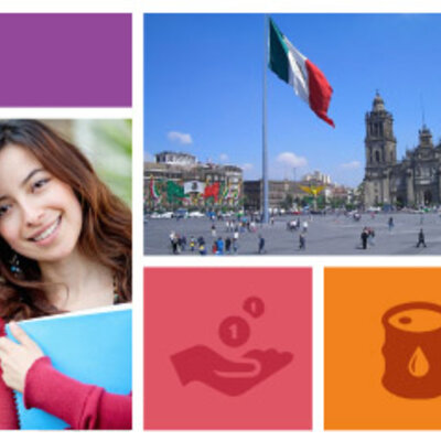 Timeline: Liberación Económica en México