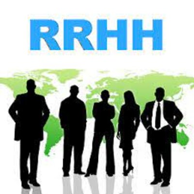 Timeline: EVOLUCIÓN DE LOS RECURSOS HUMANOS