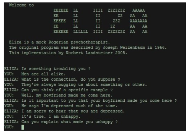 1966 - ELIZA da voz a las computadoras