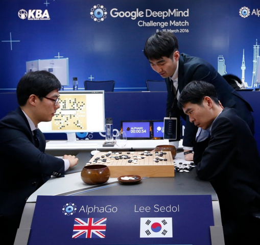 2015. AlphaGo