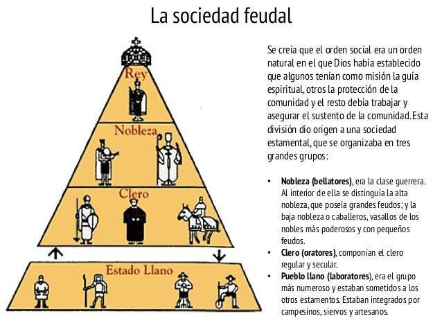 Feudalismo