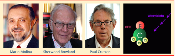 Mario molina, Frank Rowland, Paul Crutzen