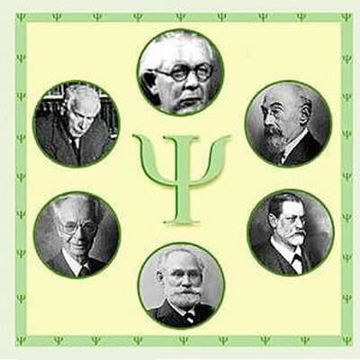 Timeline: Psicología en los siglos XIX y XX