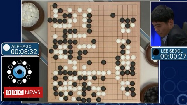 ALPHAGO