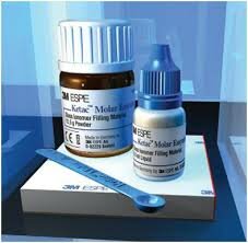 Historia de la Odontología Restauradora timeline | Timetoast timelines