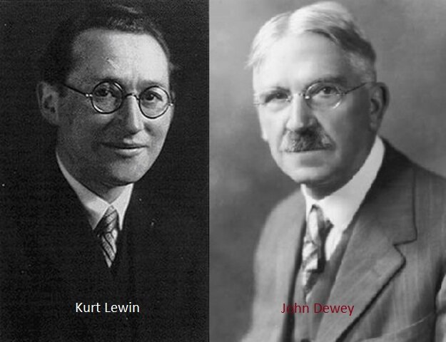 Escuela de las relaciones humanas