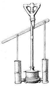 Avance tecnológico en la edad antigua