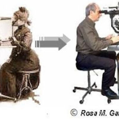 Timeline: historia de lo optometria