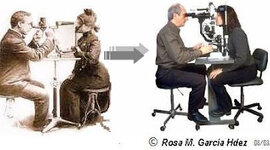 Timeline: historia de lo optometria