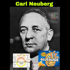 Término Bioquímica