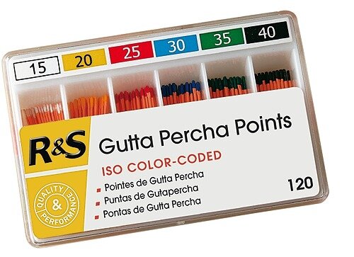 Descubrimiento de la Gutapercha