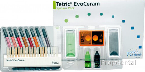 Invención de los composites