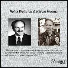 Koontz y Weihrich