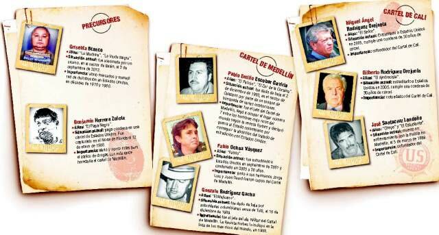 Guerra con el narcotráfico