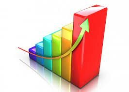 Ley del Crecimiento Continuo